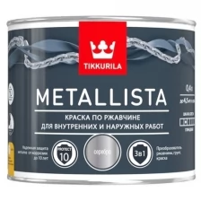 Краска по ржавчине METALLISTA серебристая гл 0,9л